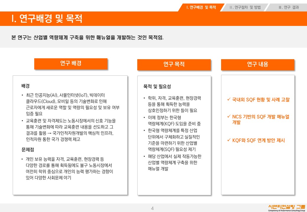 [연구/자격/정책] 2017 산업별역량체계(SQF) 설계 매뉴얼 개발 연구